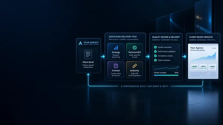 Agency Partnership