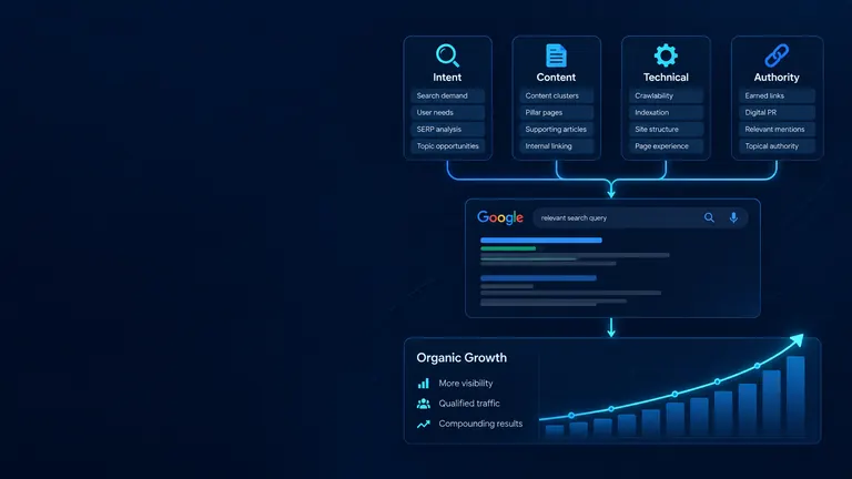 Organic SEO